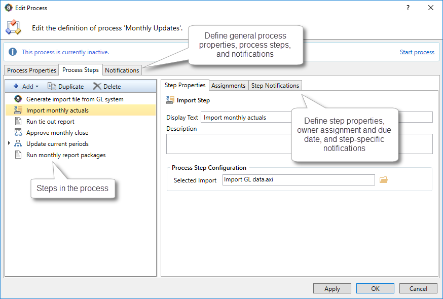 Shortcut Process About process management