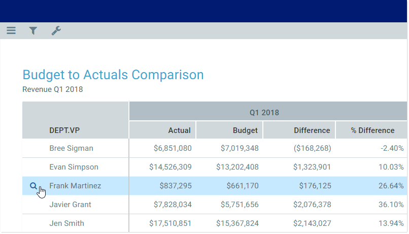 Setting up drilling for Data Grid components in web reports