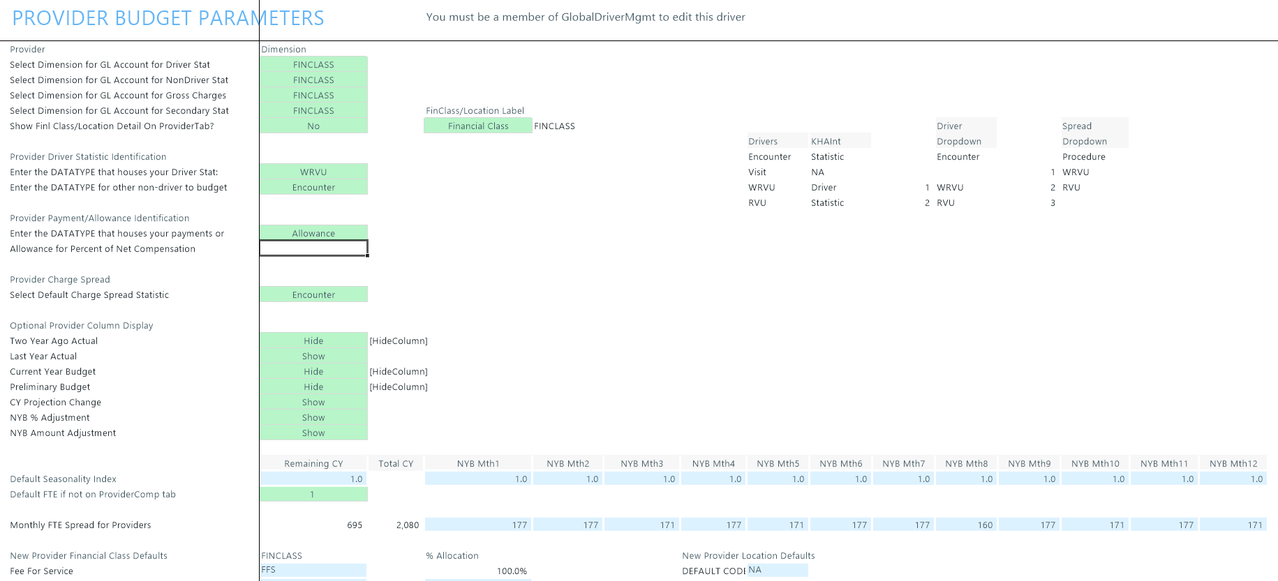 Budget Provider Config driver