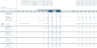 Employee Sheet