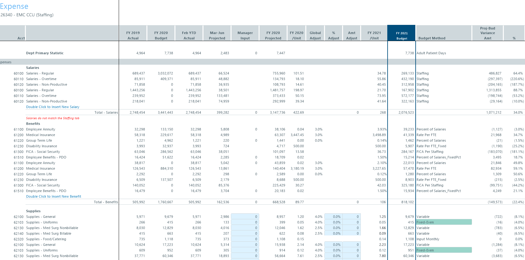 Expense Sheet