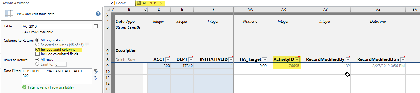 Looking up audit information by ActivityID