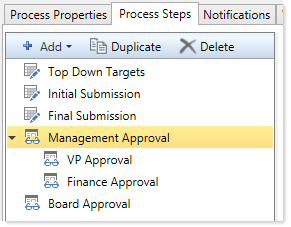 About plan file processes