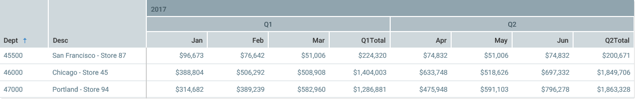 Data Grid component for Axiom forms