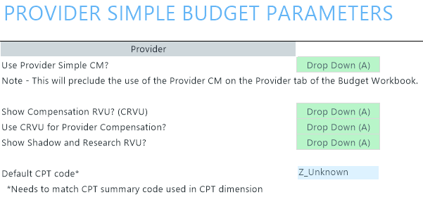 Budget Provider LE Config driver
