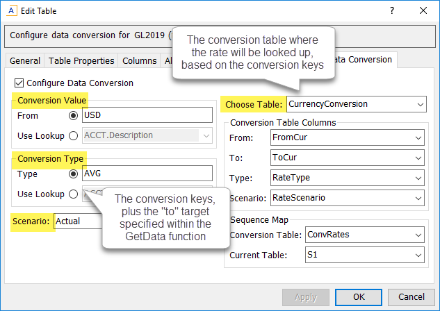 Data Conversion Block Example Example data conversion