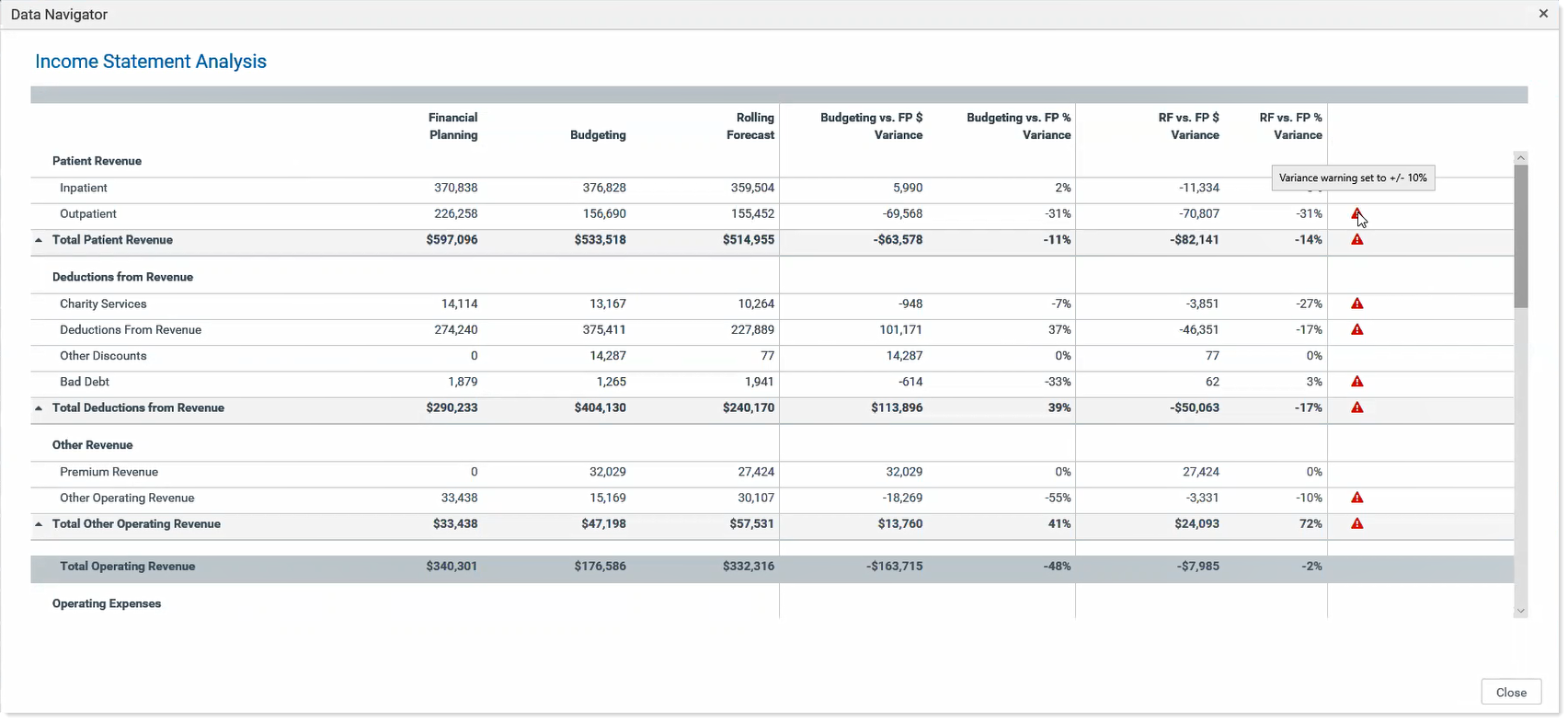 Over Income Recert Using the Management Reporting Variance Analysis report