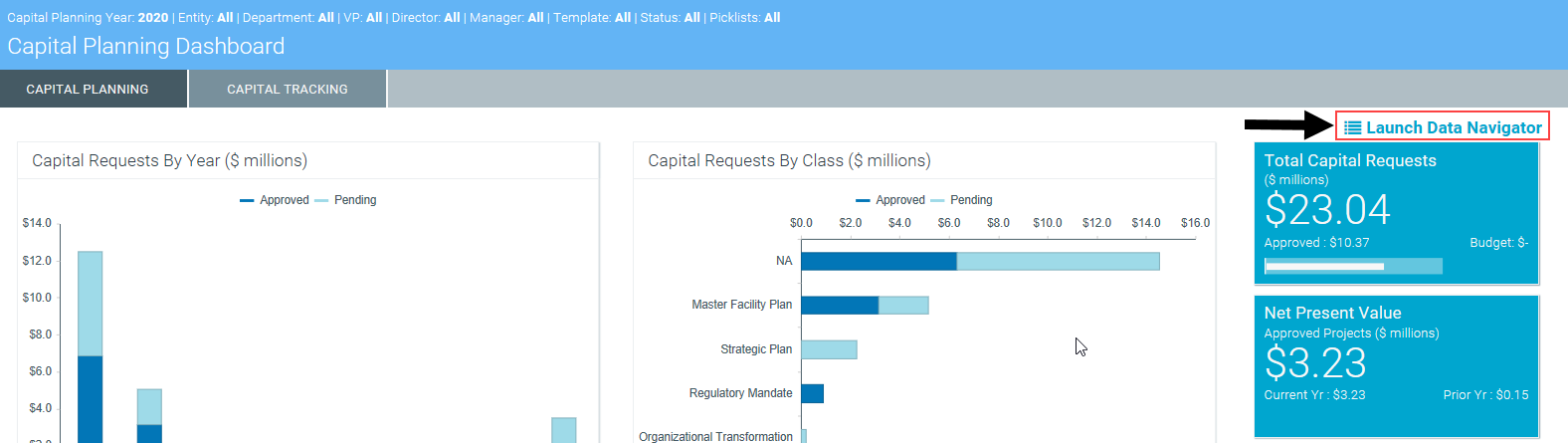 Working with the Capital Dashboard