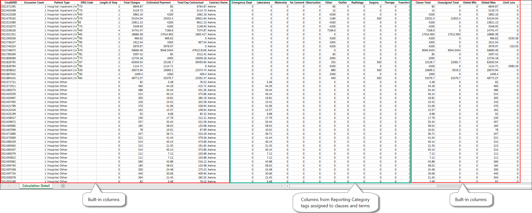 Reporting Details Run the Calculation Detail report