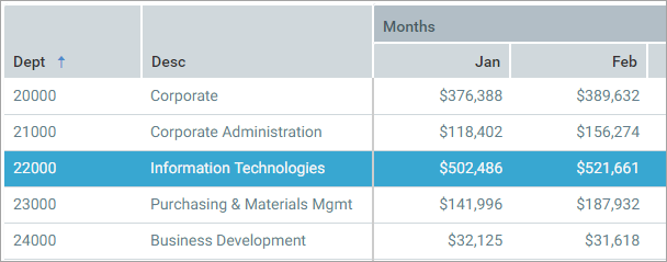 Data Grid component for Axiom forms