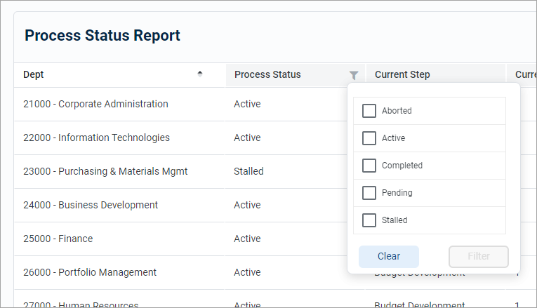 Reporting on process information in web reports