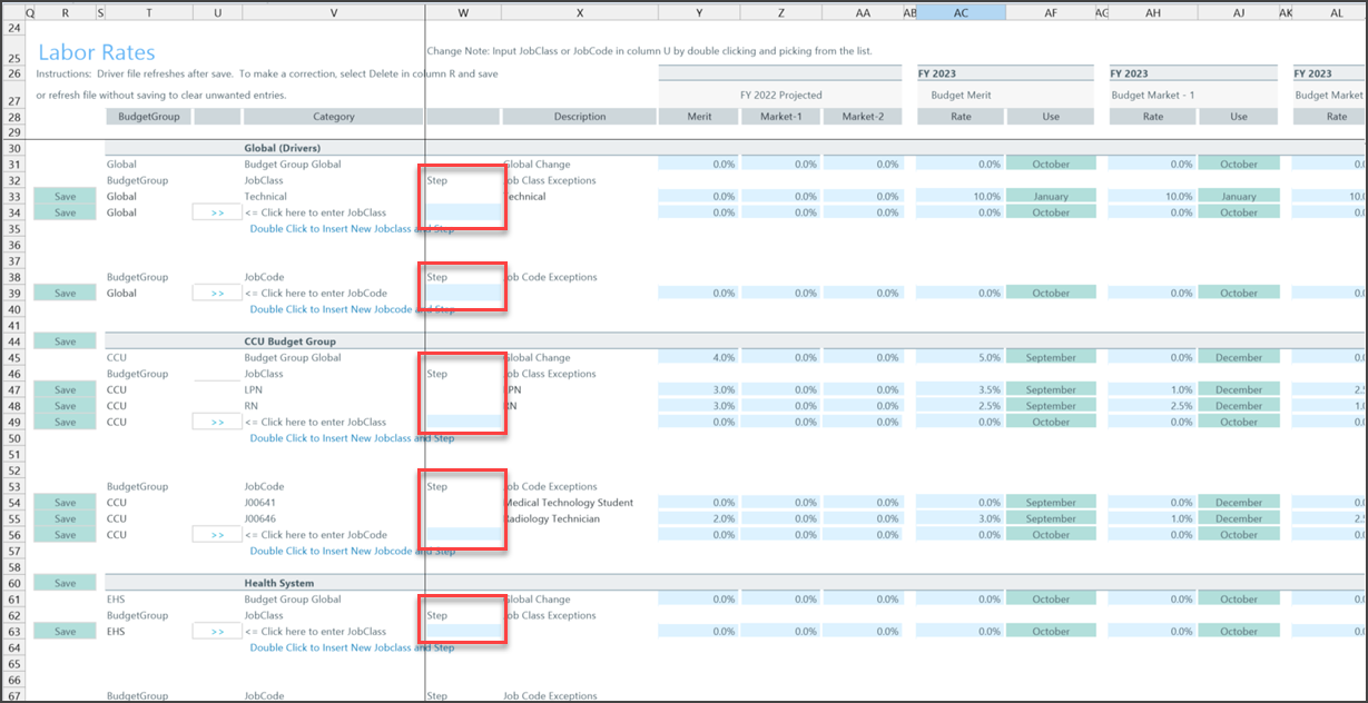 Configure labor rate details