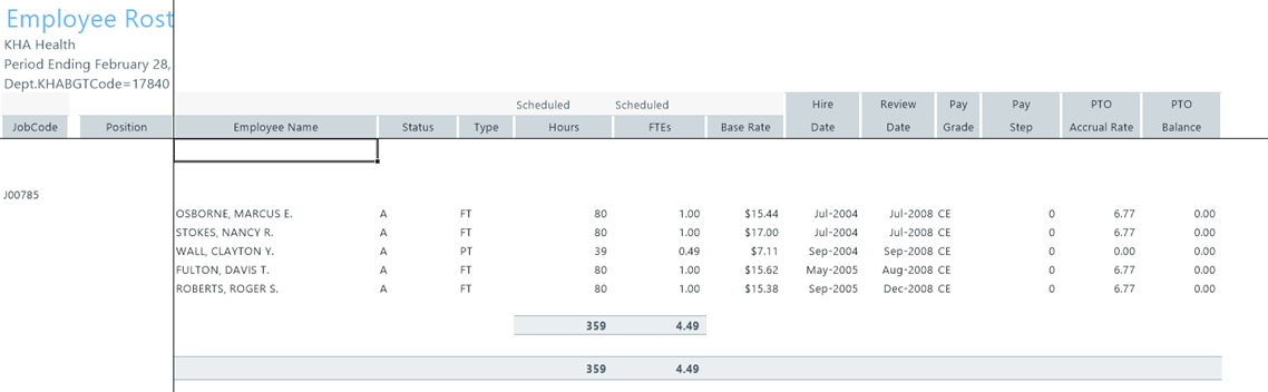 Payroll reports