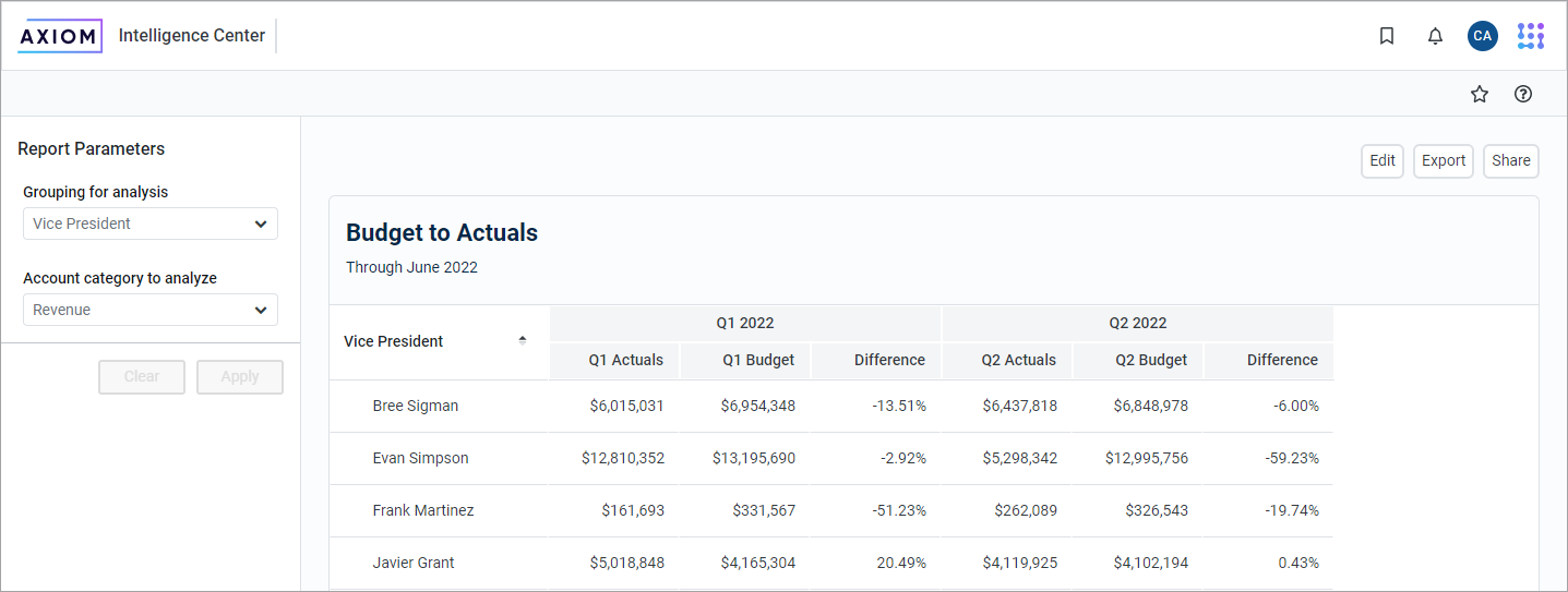 Using report parameters in web reports