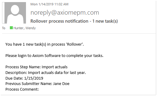 Defining default notifications for a process