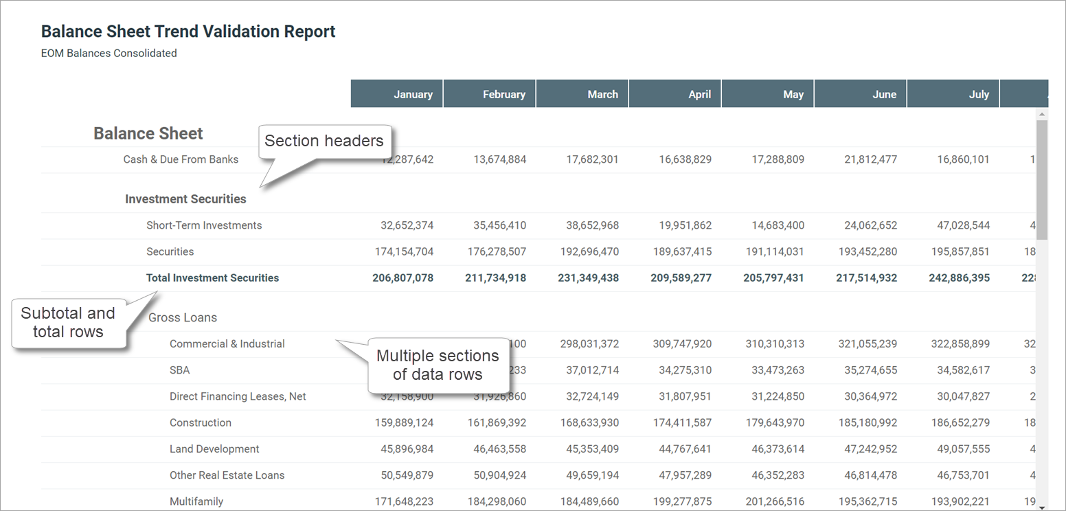 Row Structure Managing fixed row structures for web reports