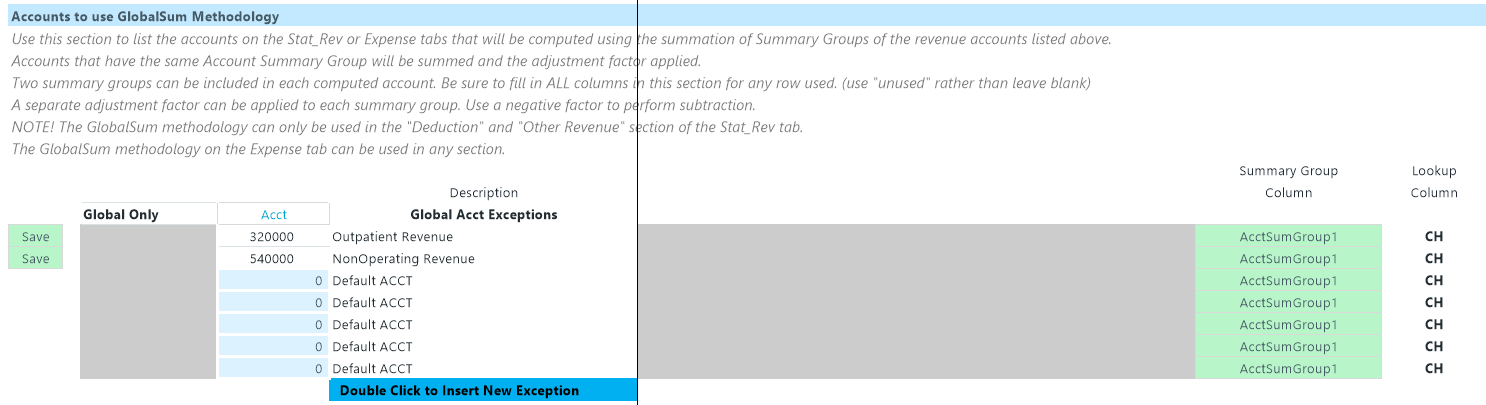 GlobalSum Methodology section of Global Sum