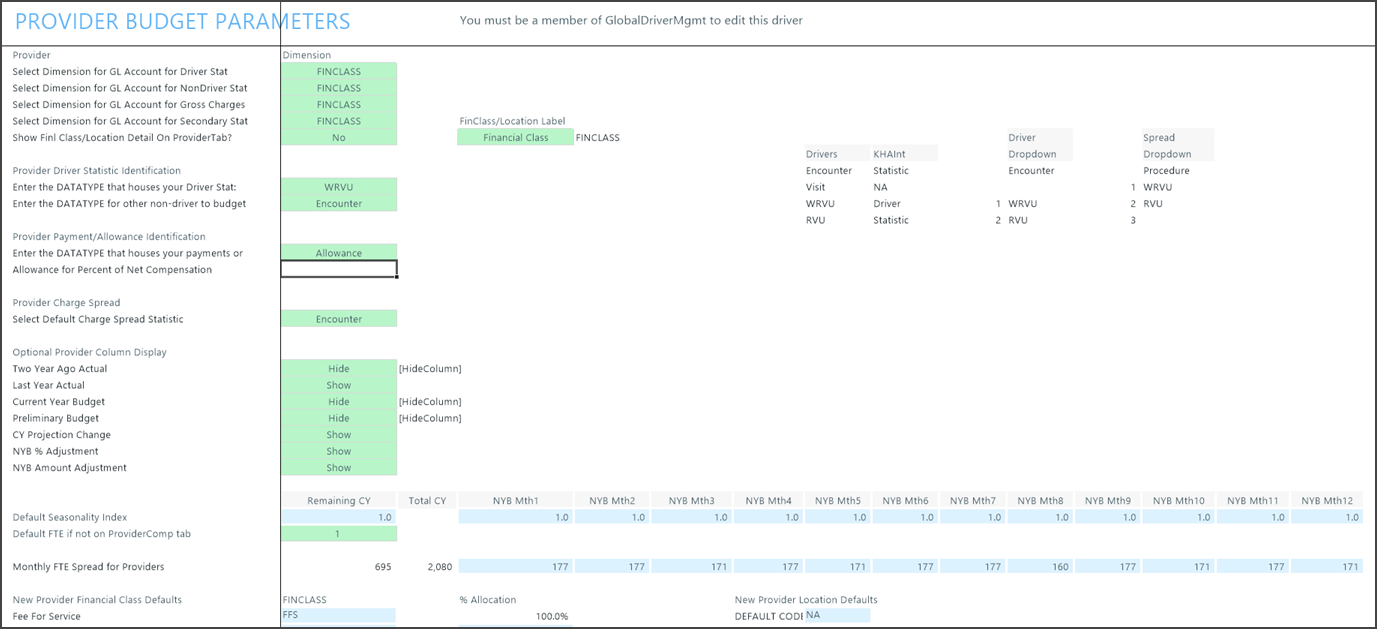 Budget Provider Config driver